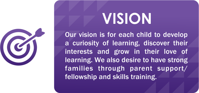 Vision